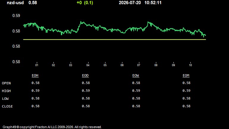 nzd-usd.jpg